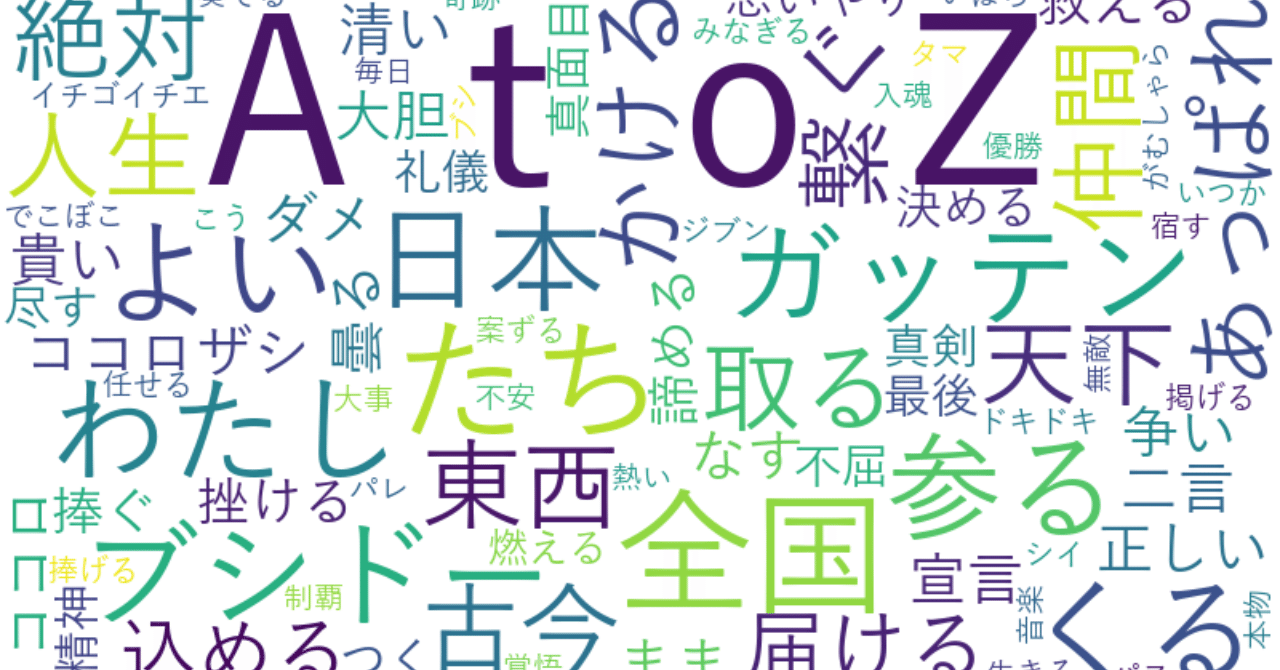 天下トーイツatozをテキストマイニングしたらatozのごり押しだった エタ Note 天下トーイツatozをテキストマイニングしたらatozのごり押しだった エタ Note