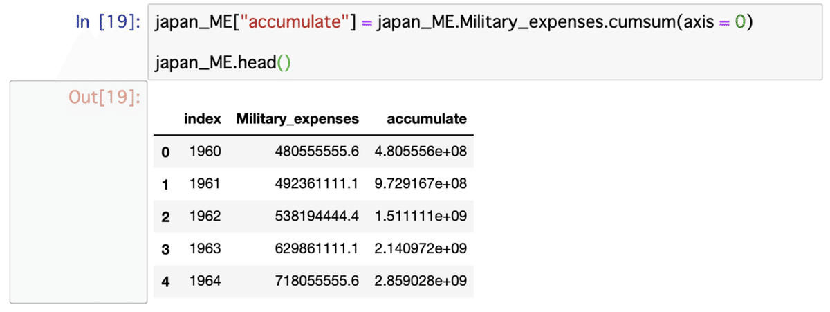 スクリーンショット 2019-12-25 17.50.48