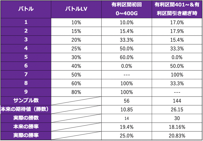 スクリーンショット 2019-12-25 17.54.26