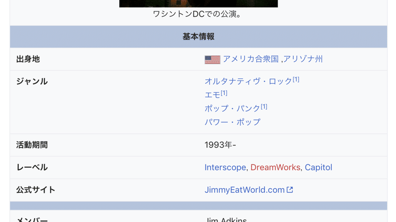 他人におすすめ っていう時の難しさとjimmy Eat Worldのsweetnessの話 Zen Note