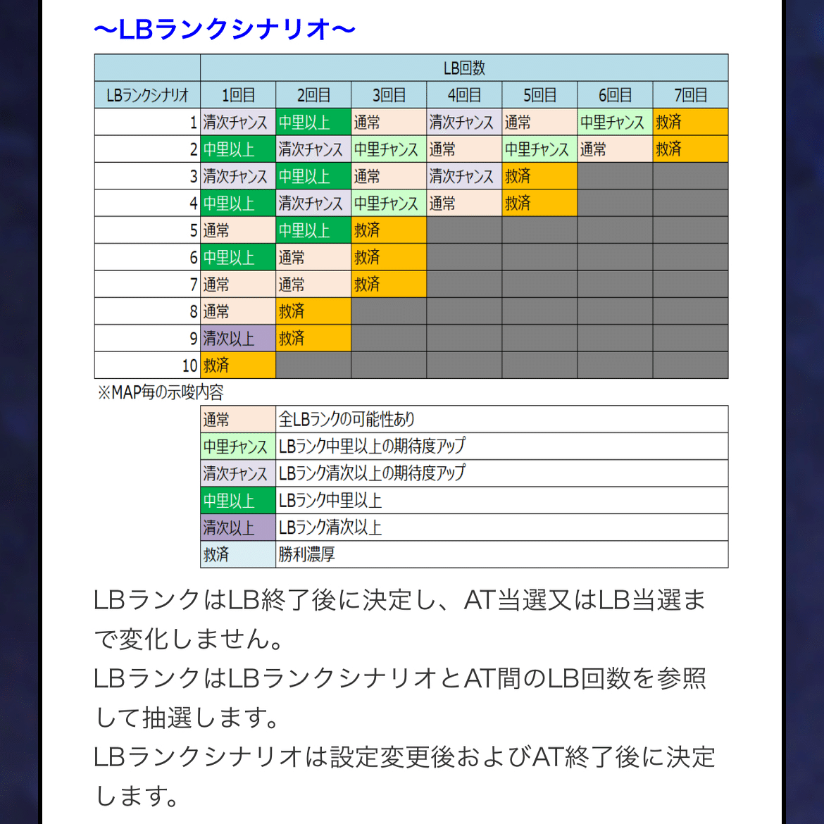 知識で走り抜く！スマスロ頭文字D2nd狙い目、立ち回りガイド｜鈴木