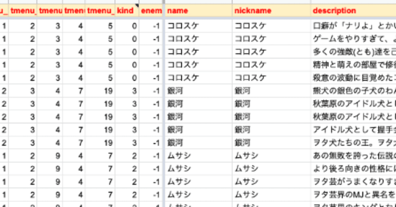 一人で大規模ゲーム開発手法 開発 はちすさん Note