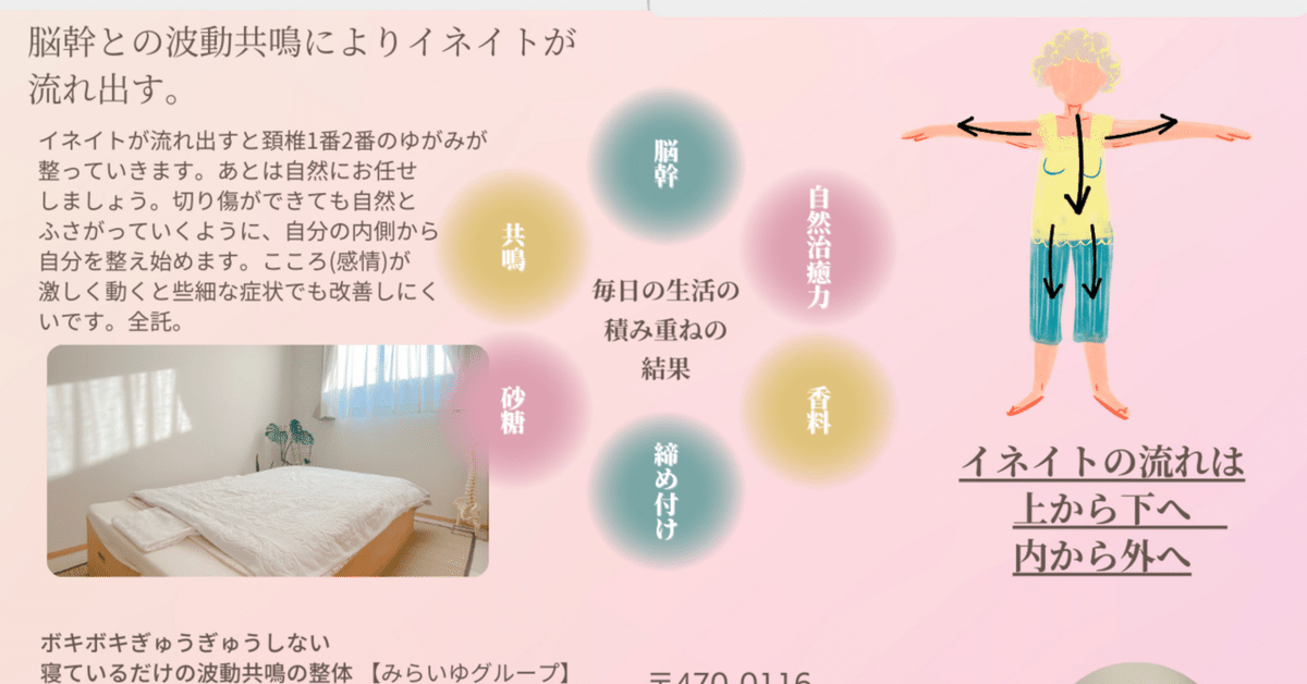 リバース むつう整体 イネイト波動ペンダント