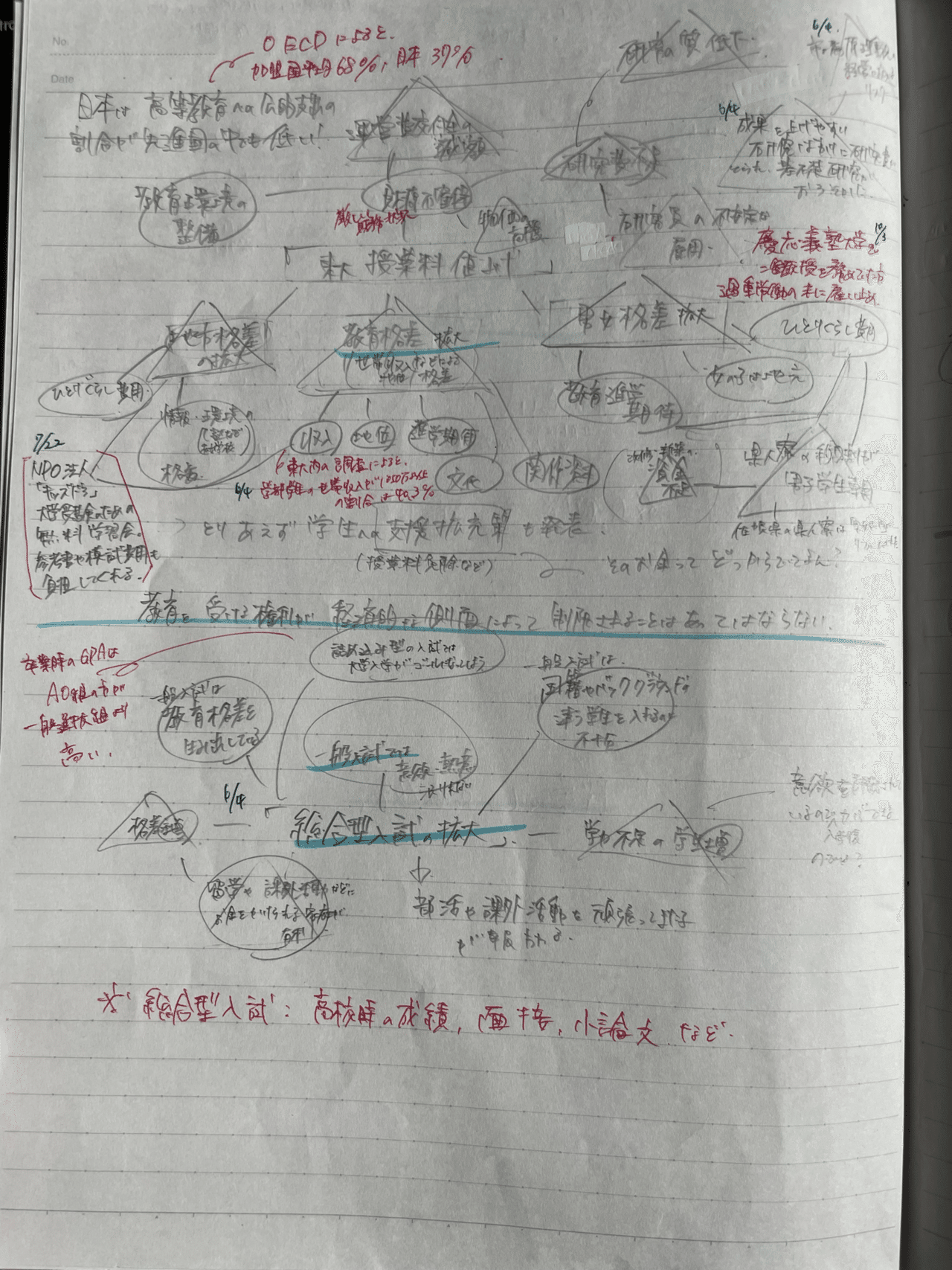 名古屋大学 入試対策 参考書、おまけつき 名古屋大学(法学部)・編入試験志望理由書+論文最強ワーク 問題集