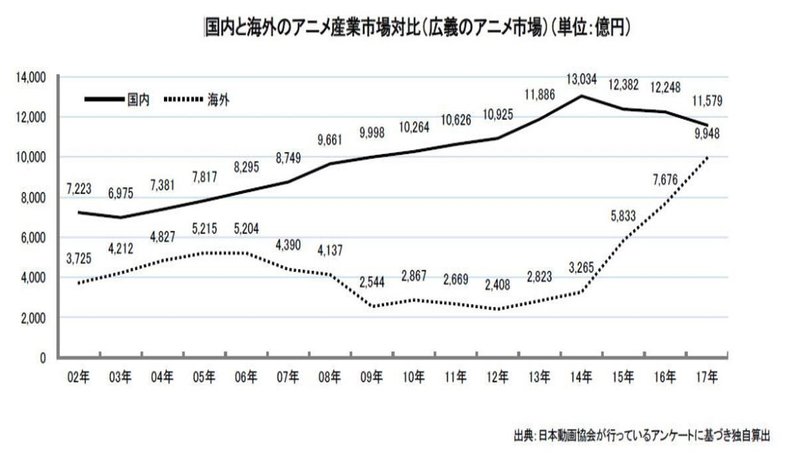 フィールドワークに基づくポケモンオフィシャルショップのビジネスを紐解く はんぞー Note フィールドワークに基づくポケモンオフィシャルショップのビジネスを紐解く はんぞー Note