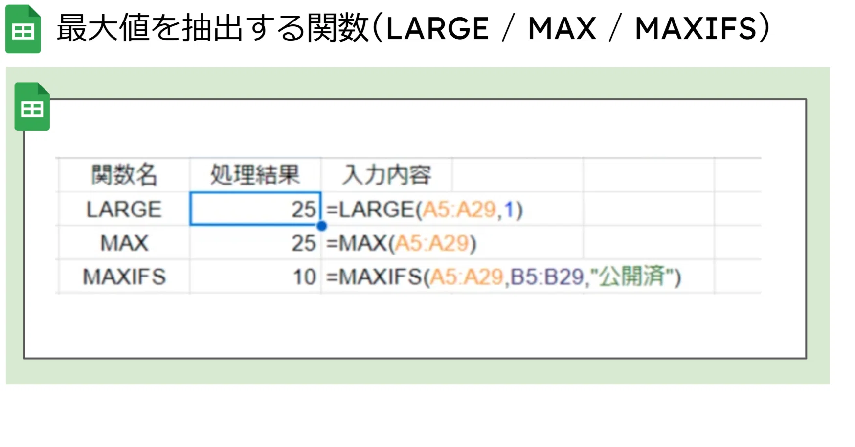 Google スプレッドシートのLARGE 関数[X番目に大きい値]を抽出する