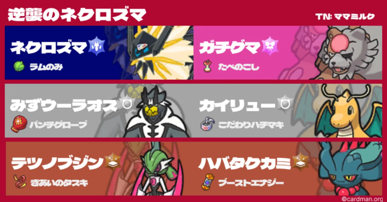 最終752位 最終レート1872】ポケモンSV S26使用構築 逆襲のネクロズマ