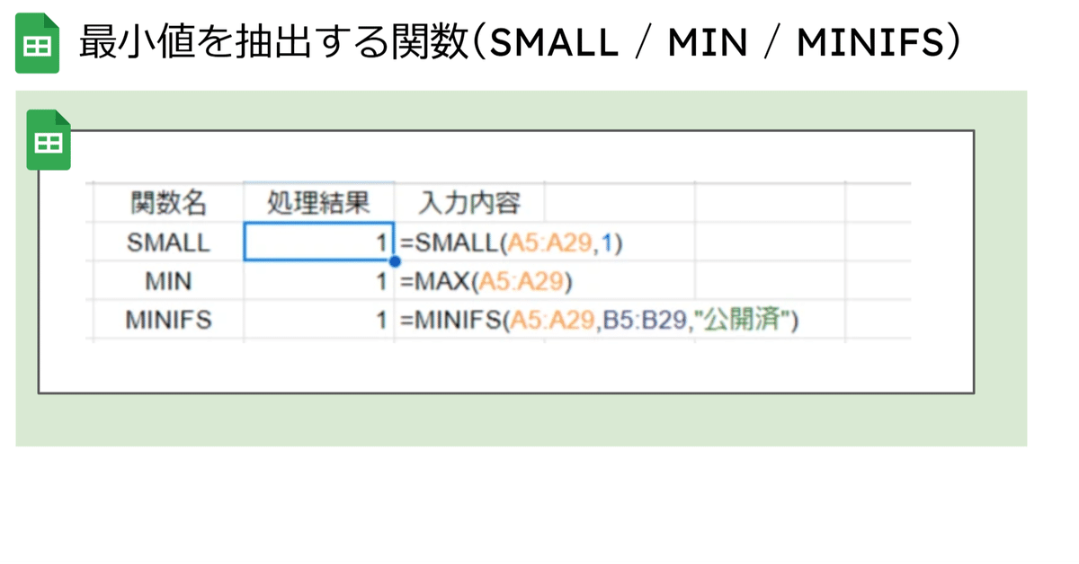 Google スプレッドシートのSMALL 関数[x番目に小さい値]を抽出