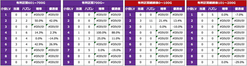 スクリーンショット 2019-12-25 21.19.24