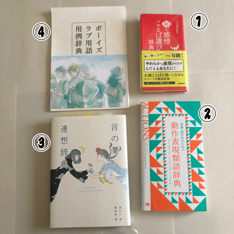 書き続けるために辞書を買う 宵待ブックス Note 書き続けるために辞書を買う 宵待ブックス Note