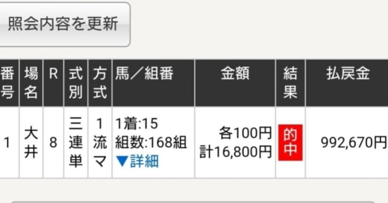 競馬予想　新神戸の大富豪の投資競馬 1/31(金)大井競馬7R 超勝負レース❗地方競馬先週船橋10R超絶特大