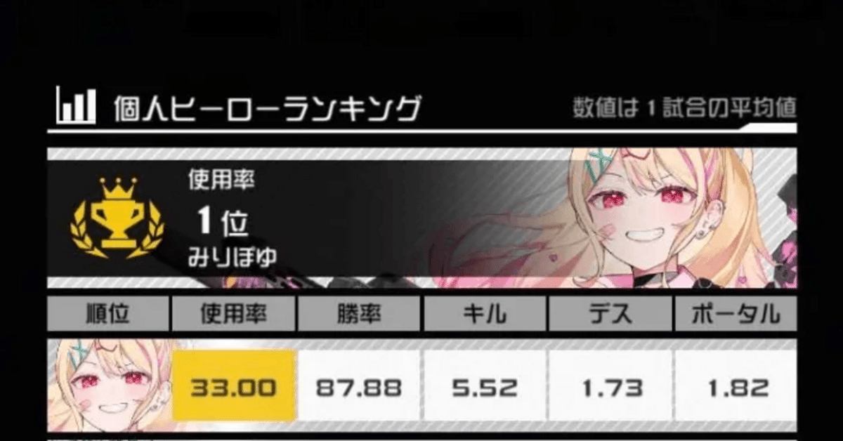 #コンパス みりぽゆ まとめ売り コンパス(みりぽゆ参戦！) | 來雨の気ままな日記