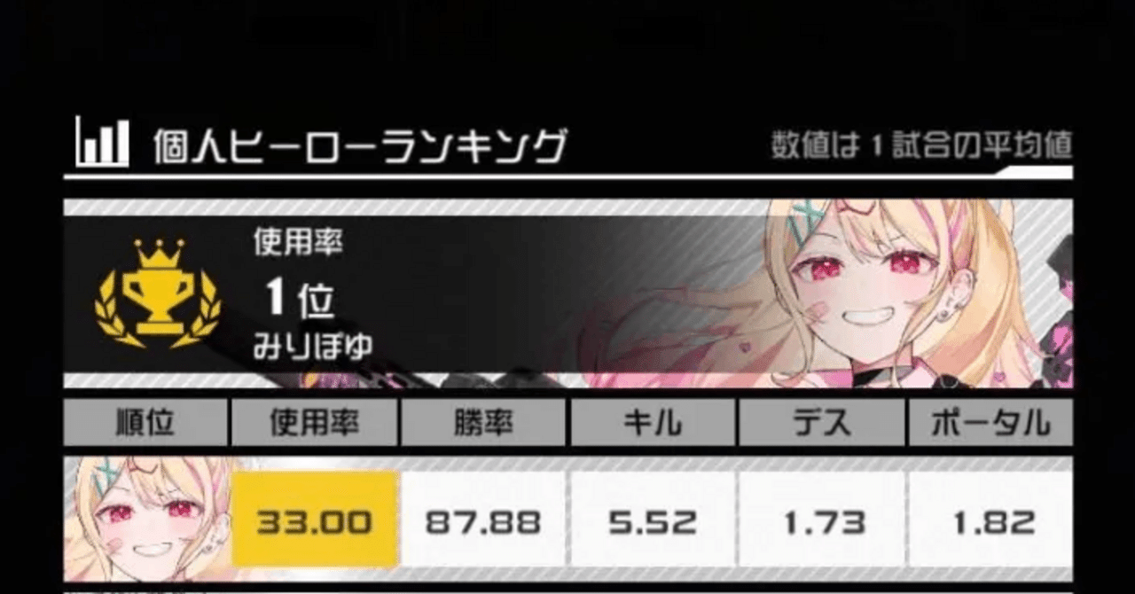 #コンパス みりぽゆ 38点まとめ売り コンパス みりぽゆ まとめ売り おむたつ on X: