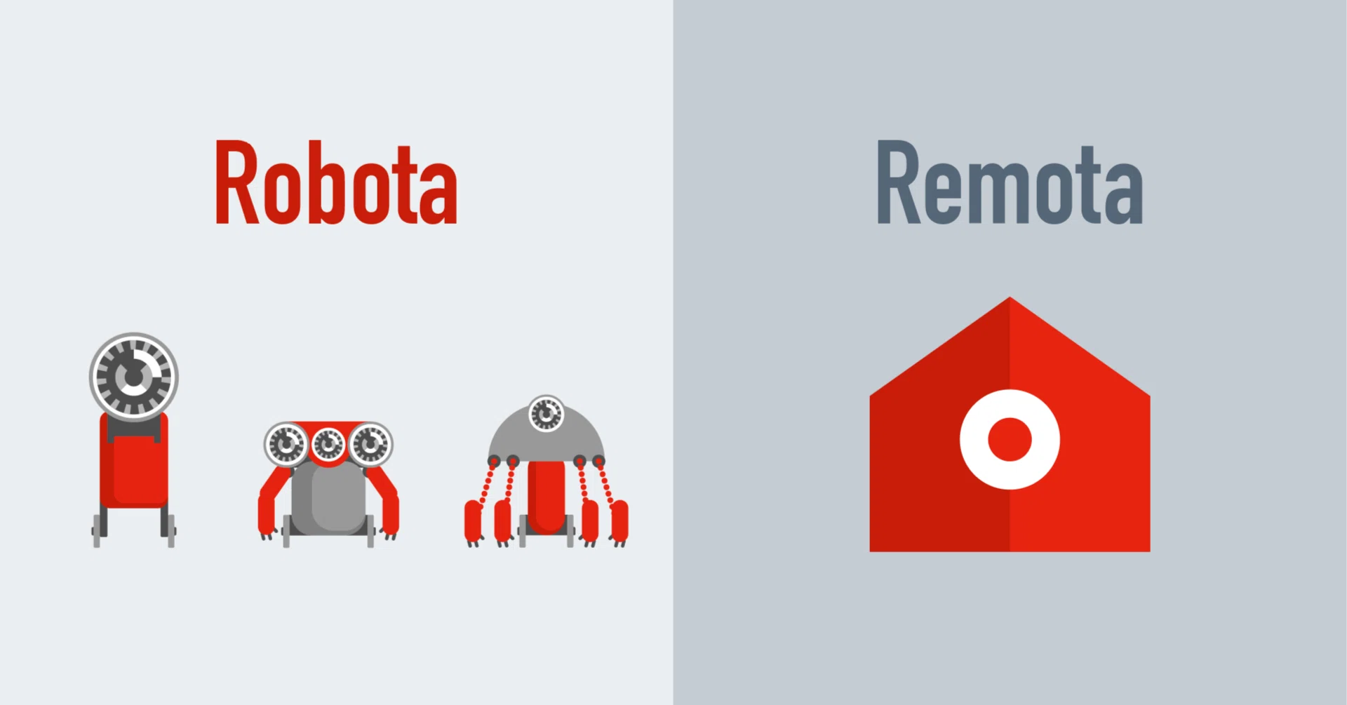 Robota（ロボタ）とRemota（リモタ）｜ファーストアカウンティング