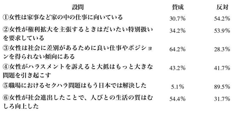 スクリーンショット 2019-12-26 8.59.05