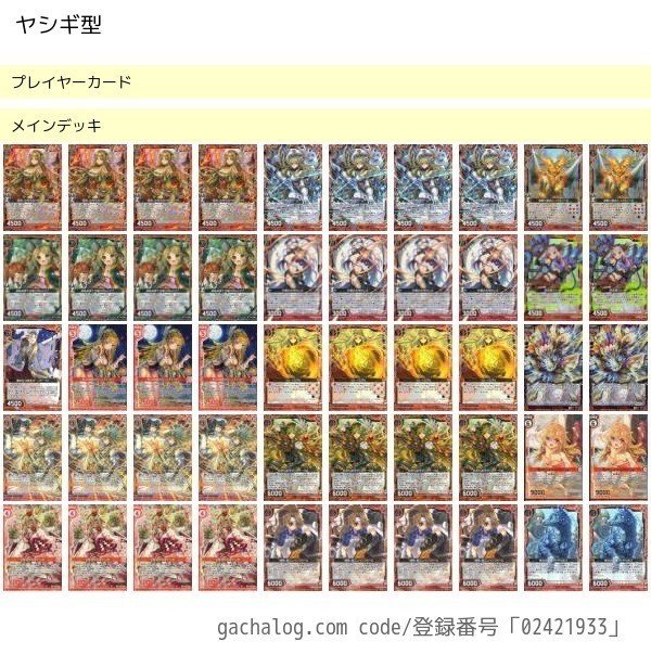 ガーンデーヴァのカスタマイズ バナナ大臣 Note