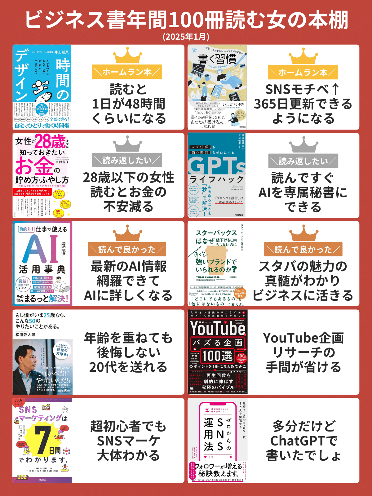 ビジネス書年間100冊読む女の本棚【2025年1月に読んだ本】｜もる