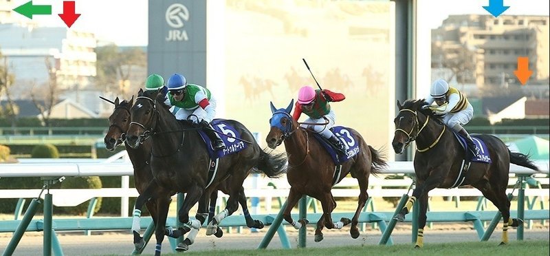 ホープフルステークス 19 サイン考察 最終結論 Jraオリジナル壁紙カレンダー 1月 厳冬の朝 の馬の正体が早くも明らかとなった 高配当的中馬券を教えてくれるそのカレンダー サインに迫る レース 斎藤司 サイン競馬の世界 Note ホープフルステークス 19 サイン考察 最終結論 Jraオリジナル壁紙カレンダー 1月 厳冬の朝 の馬の正体が早くも明らかとなった 高配当的中馬券を教えてくれるそのカレンダー サインに迫る レース 斎藤司 サイン競馬の世界 Note