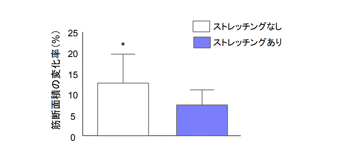 スクリーンショット 2019-12-26 15.39.09