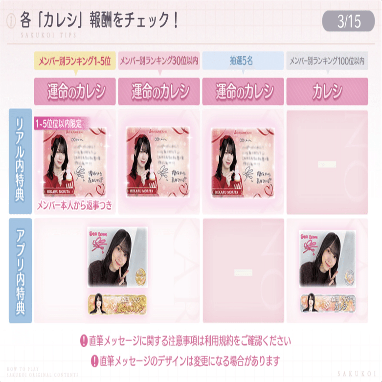 初心者用】カレシイベント進め方｜あお/サクコイ