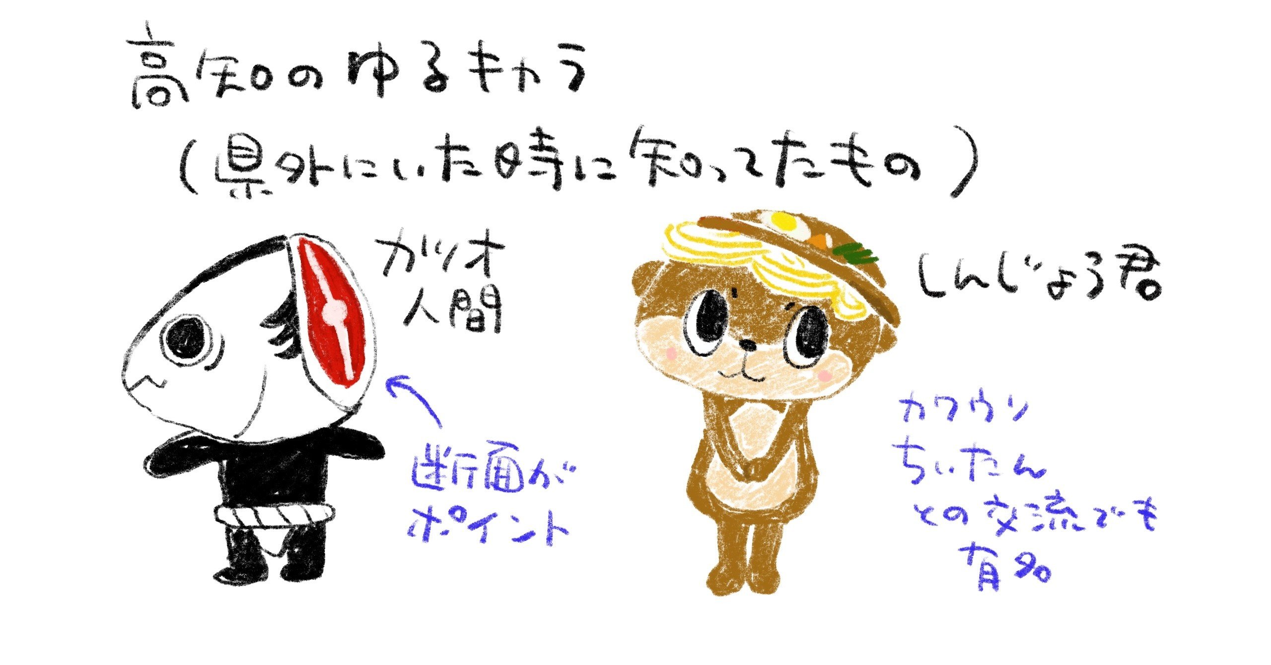 高知のご当地ゆるキャラ なるま ちゃんがめちゃ可愛い 土佐003 池田暁子 いけだきょうこ Note