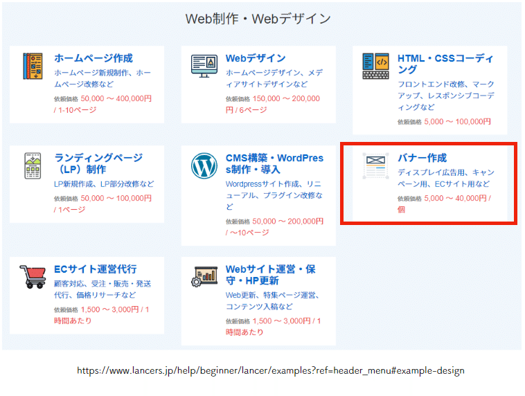 バナー制作 1個50万円を実現する方法とは 川端康介 Note