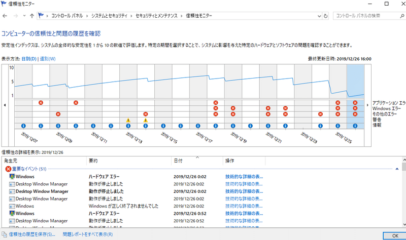 無題 19 12 26 Ossan Note