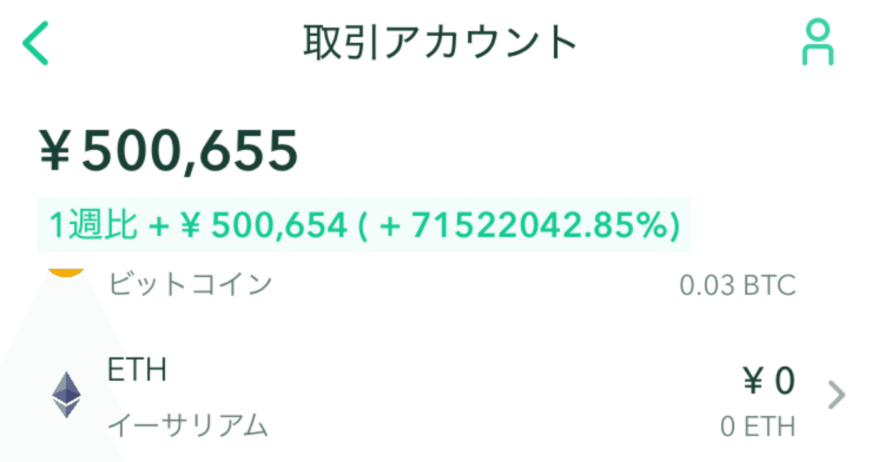 ビットコイン₿ 買いました✨｜& note