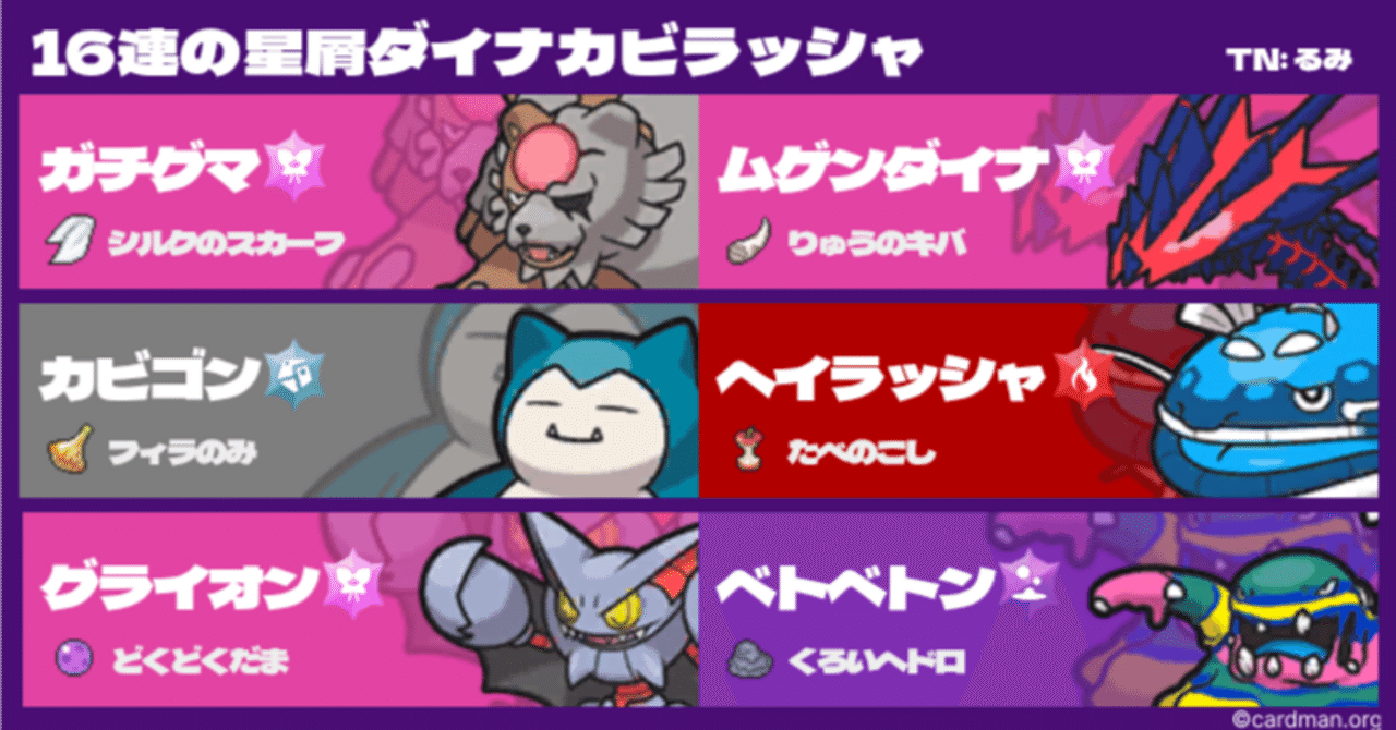 ポケモンSV S26 最終72位/最高最終レート2043 【