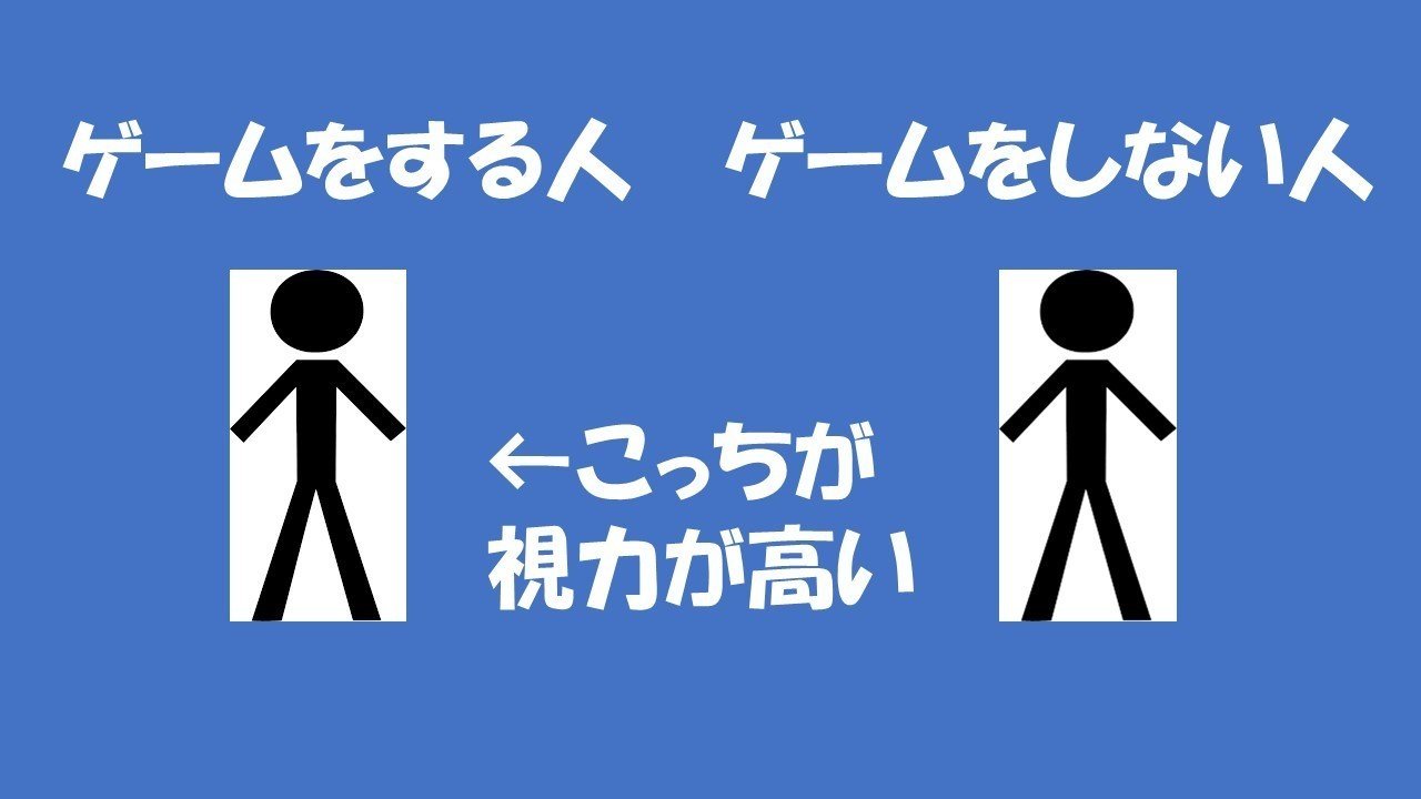 ゲームは脳に悪いですか?