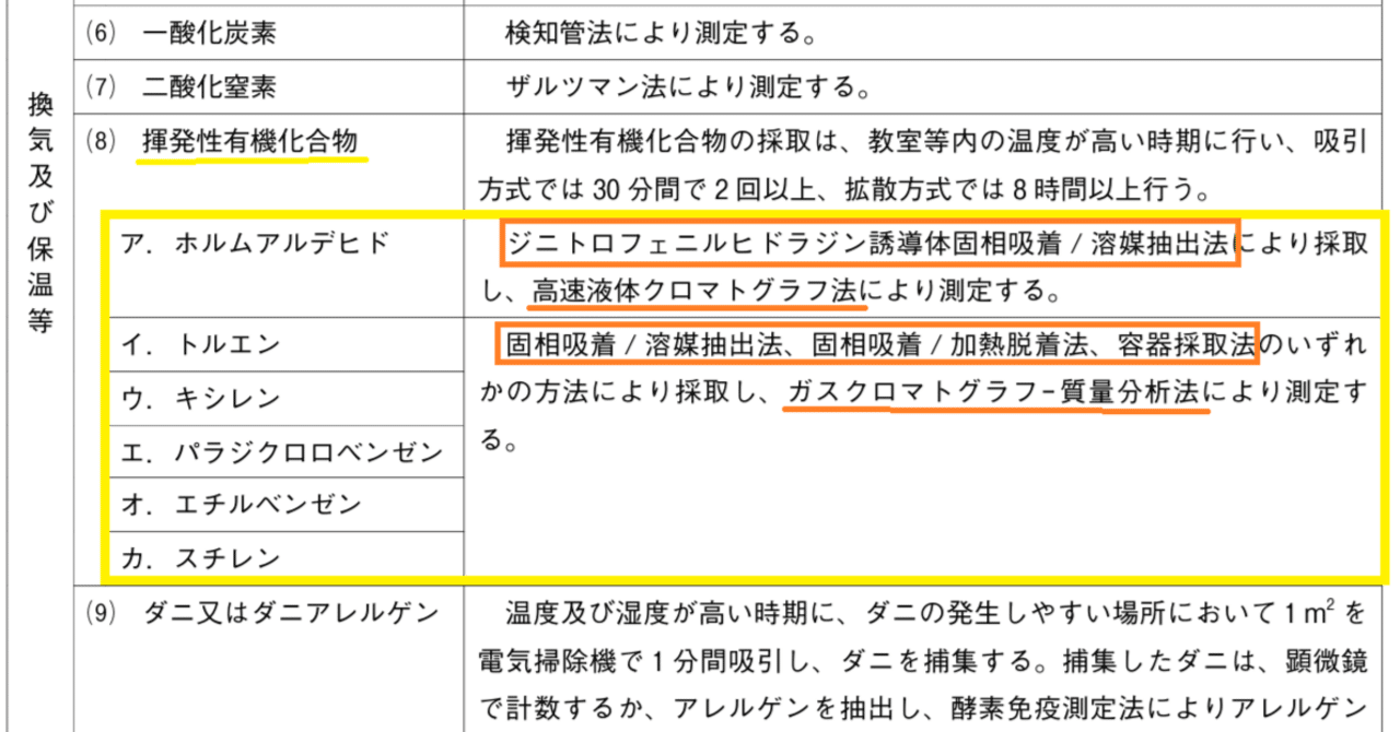 Amazon.co.jp: 薬ゼミの要点集 薬剤（薬剤師国家試験対策参考書