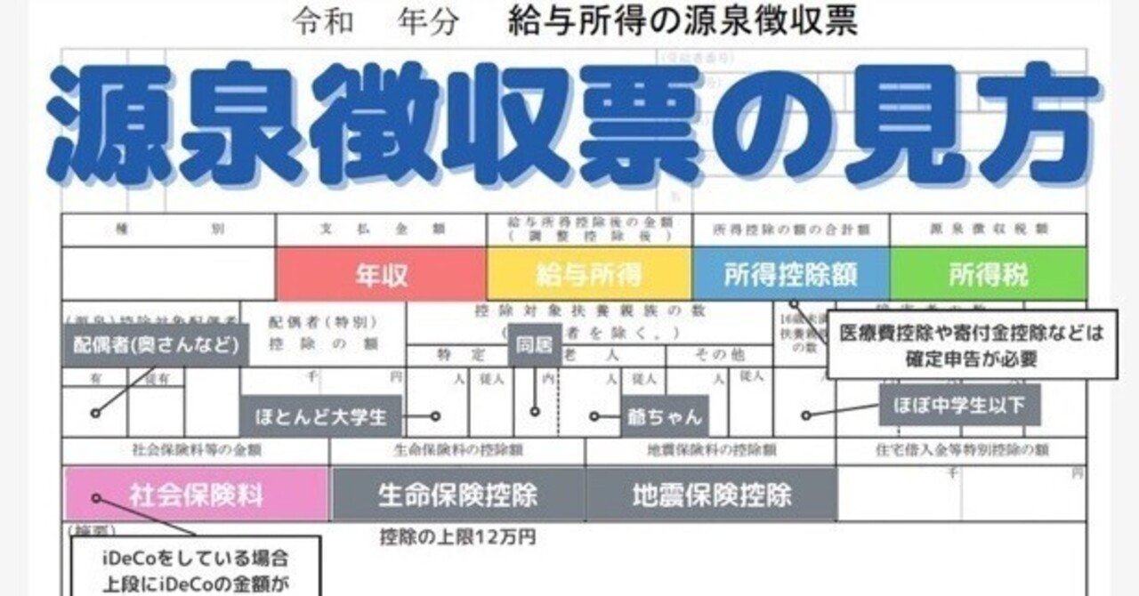 連載:タッタ君ふたたび 感想 1回目｜西山香葉子＠べにすずめ