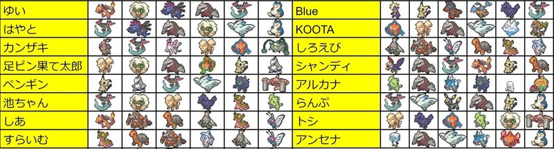 メタレポート てんのめぐみオフ てんのめぐみオフ Note メタレポート てんのめぐみオフ てんのめぐみオフ Note