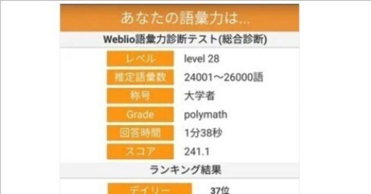 極限の英単語を1周終了。語彙力15000語に到達｜ひろし#英語