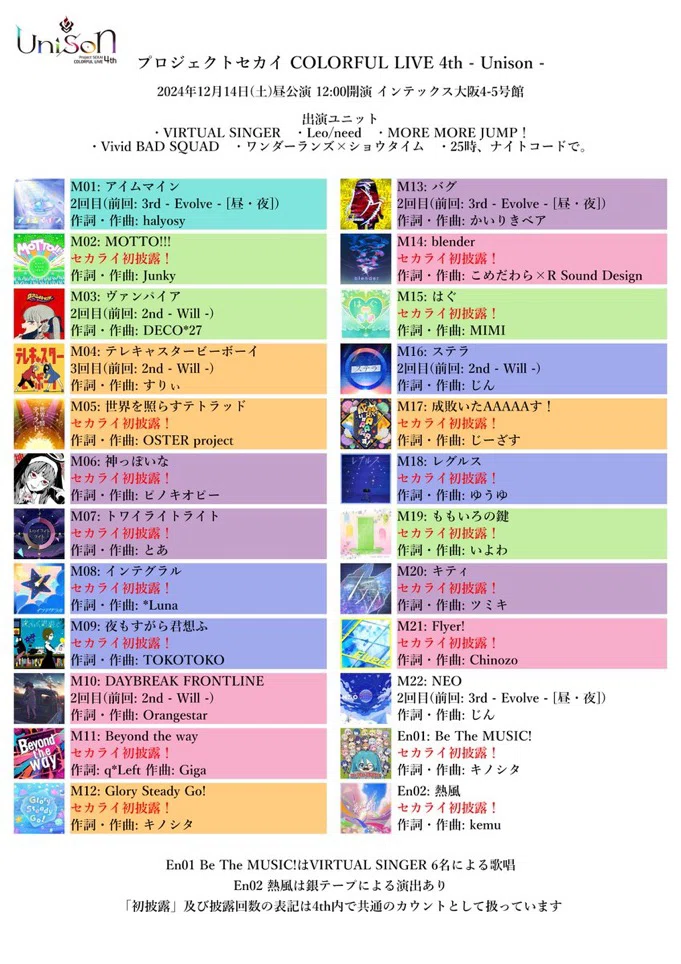 プロジェクトセカイ COLORFUL LIVE 4th - Unison - 参加レポート｜灯