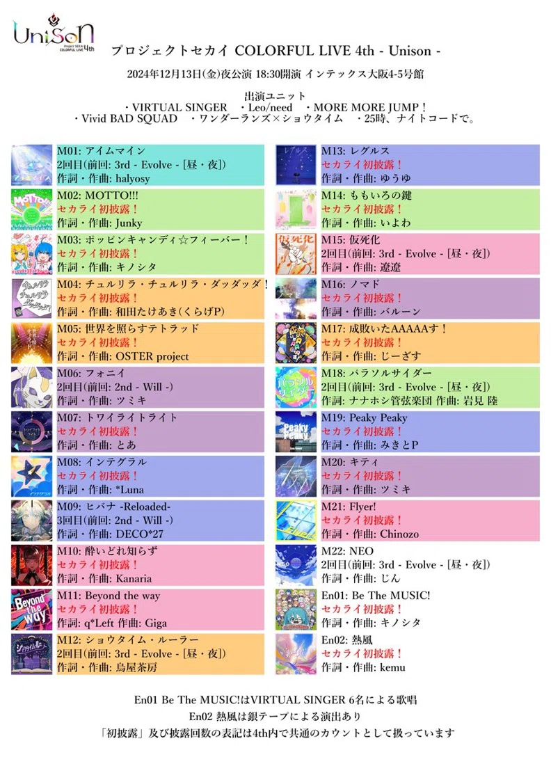 プロジェクトセカイ COLORFUL LIVE 4th - Unison - 参加レポート｜灯