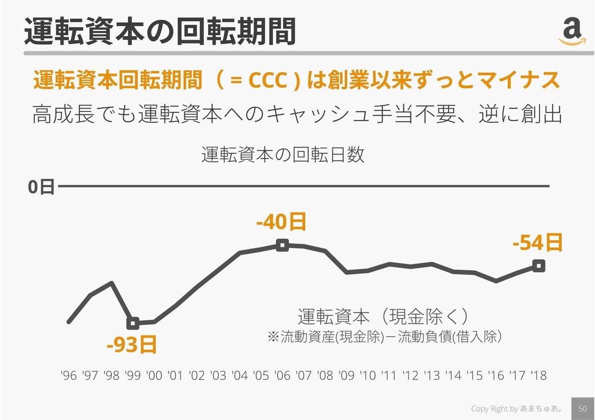 画像14