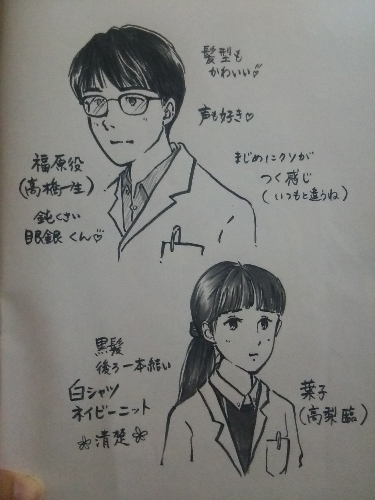 テレビ落書き 04 Dr 倫太郎 かねきょ 漫画 イラスト Note