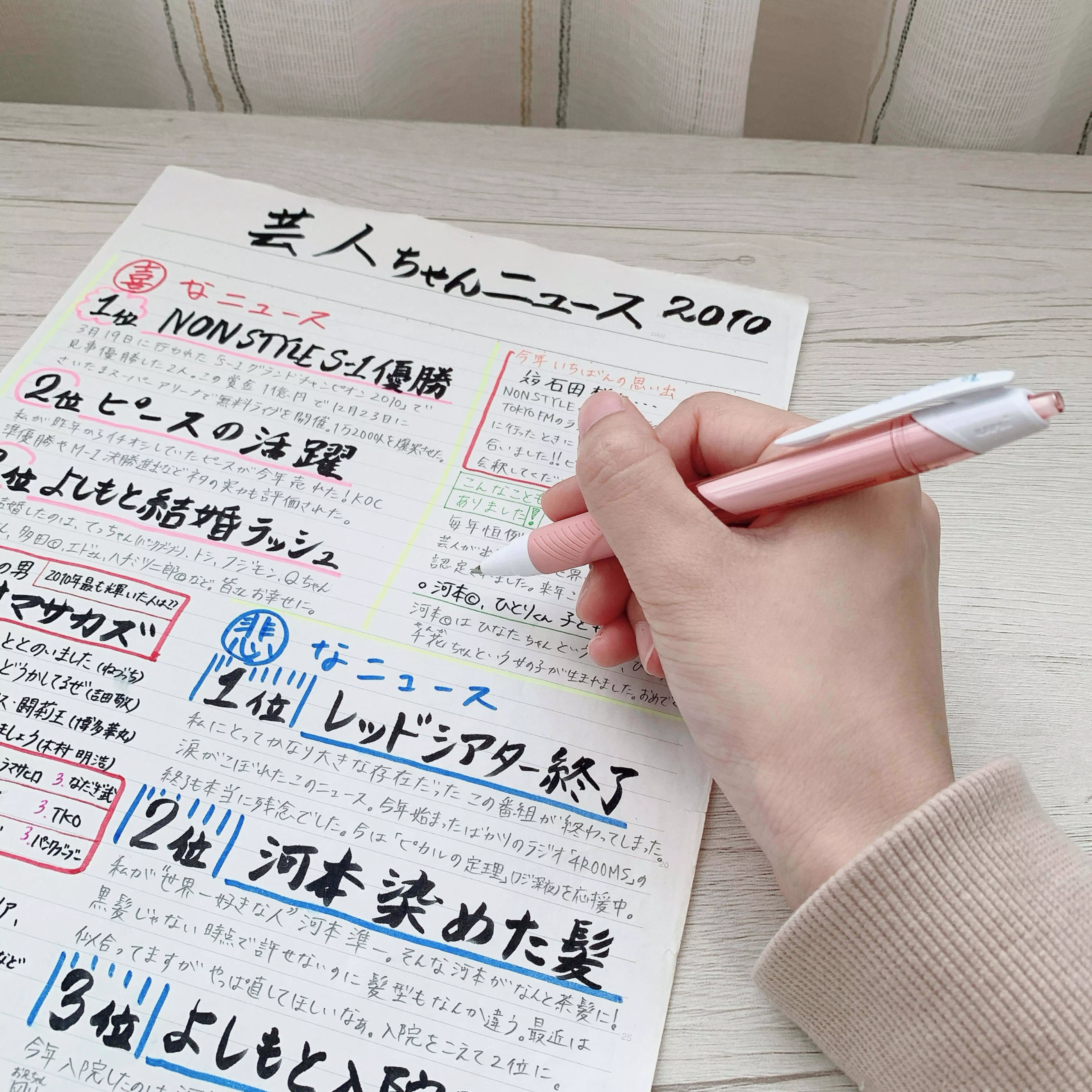 しらは
