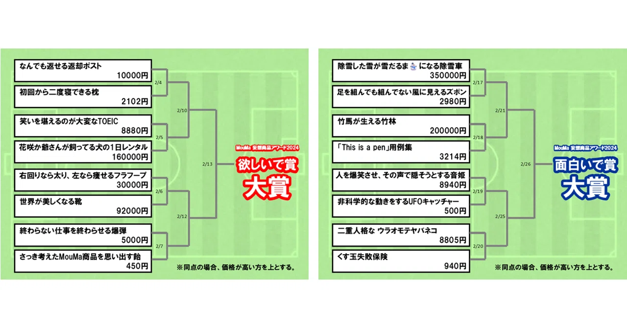 第4回 MouMa 妄想商品アワード -2024- 決勝進出作品を発表！｜高橋晋平／おもちゃクリエーター