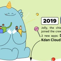 初めてのアニメーション制作におすすめのソフトとは Kdan Mobile Japan Note