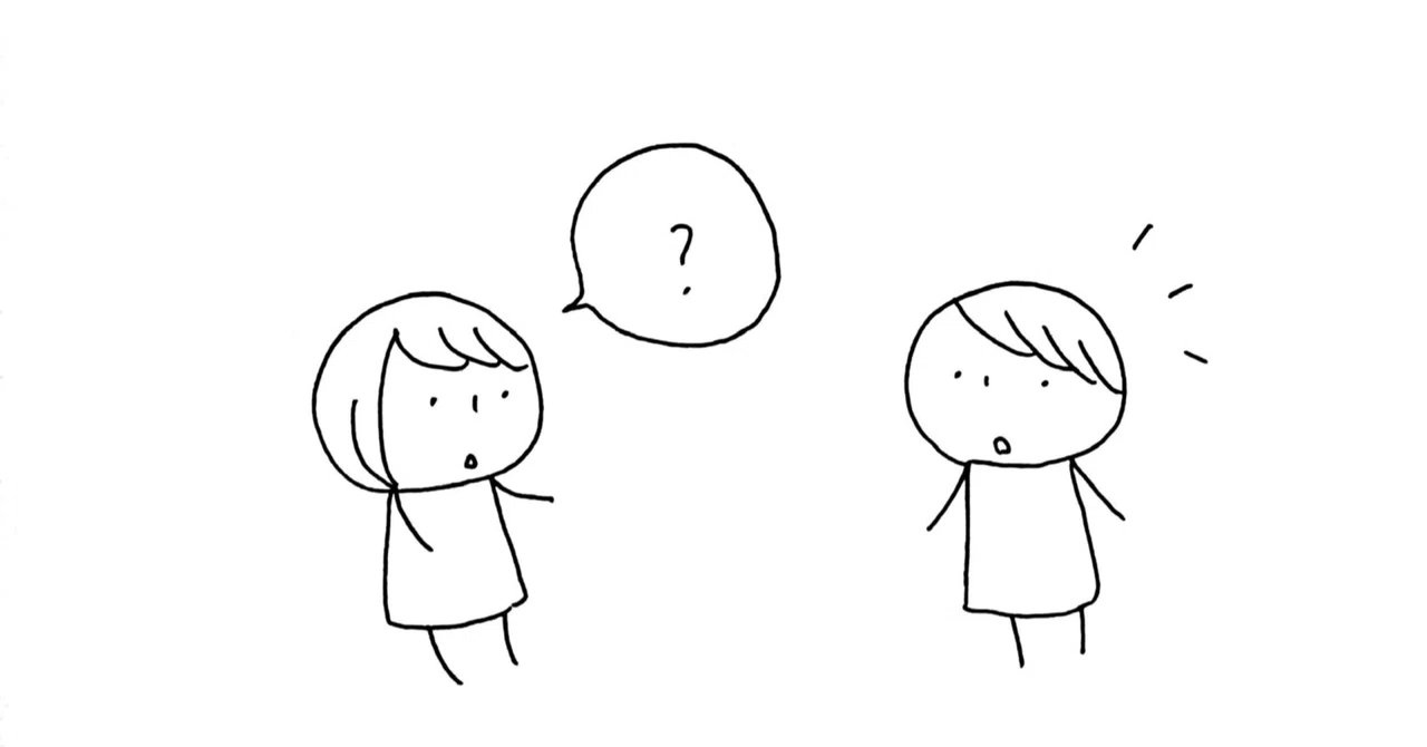 The Power of Explanation: What 'Questioning' Skills Are Necessary for ...