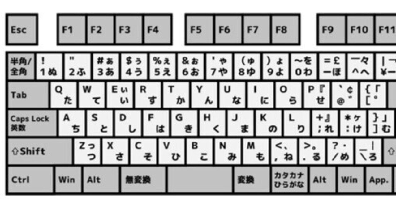 かな入力は絶滅へ。。｜lexia_tachibana