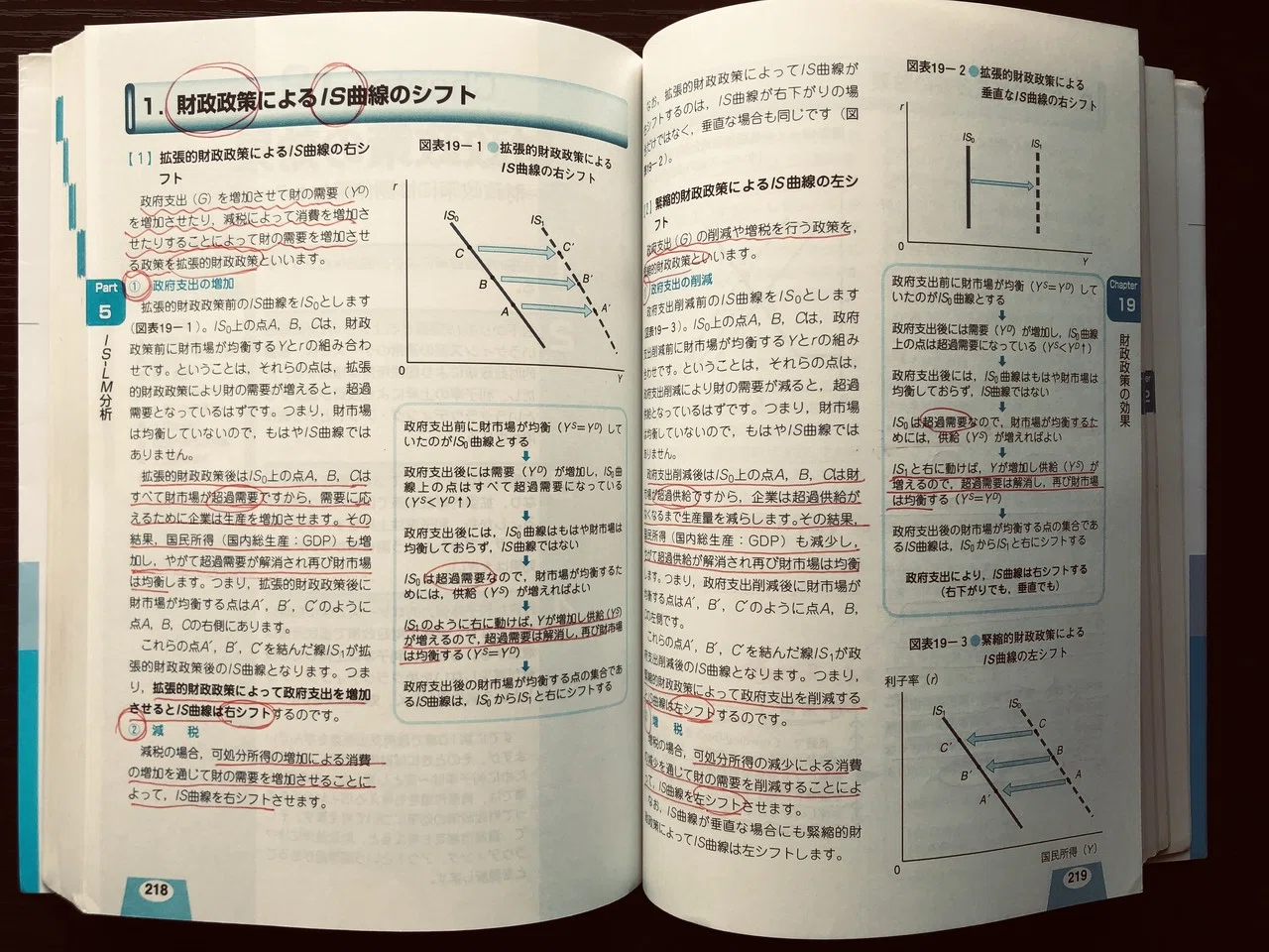 ミクロ及びマクロ経済学の勉強法(ECC受講者)|京大経Morgan ミクロ及びマクロ経済学の勉強法(ECC受講者)|京大経Morgan