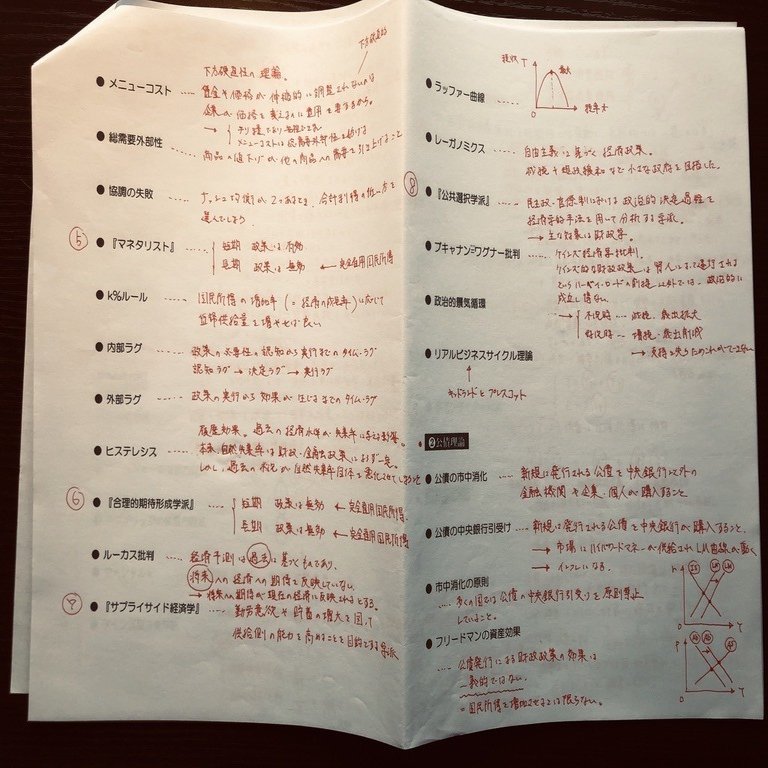 ミクロ及びマクロ経済学の勉強法(ECC受講者)｜京大経Morgan