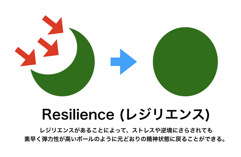 スクリーンショット 2019-12-27 14.31.34