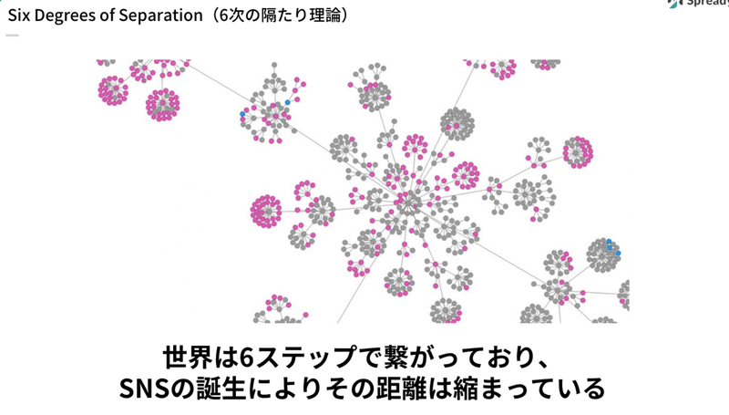 スクリーンショット 2019-12-27 15.21.59