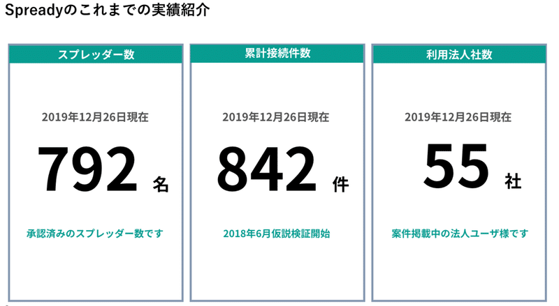 スクリーンショット 2019-12-27 15.27.28