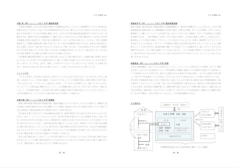 スクリーンショット 2019-12-27 15.38.42