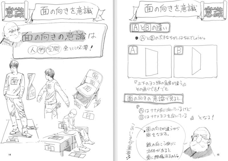 全文無料公開 下田スケッチ人物本 アソビヅクリ Note 全文無料公開 下田スケッチ人物本 アソビヅクリ Note